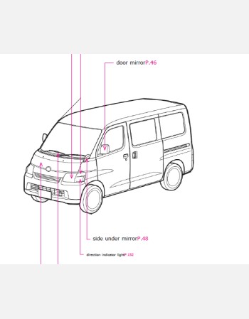 toyota lite ace 2010 2011 2012 owners manual in english